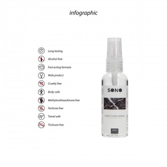 ERECTION SPRAY - 1.7 FL OZ / 50 ML