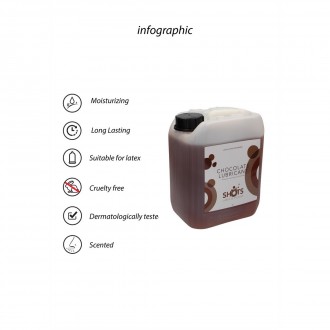 LUBRICANT - CHOCOLATE - 1.3 GAL / 5 L