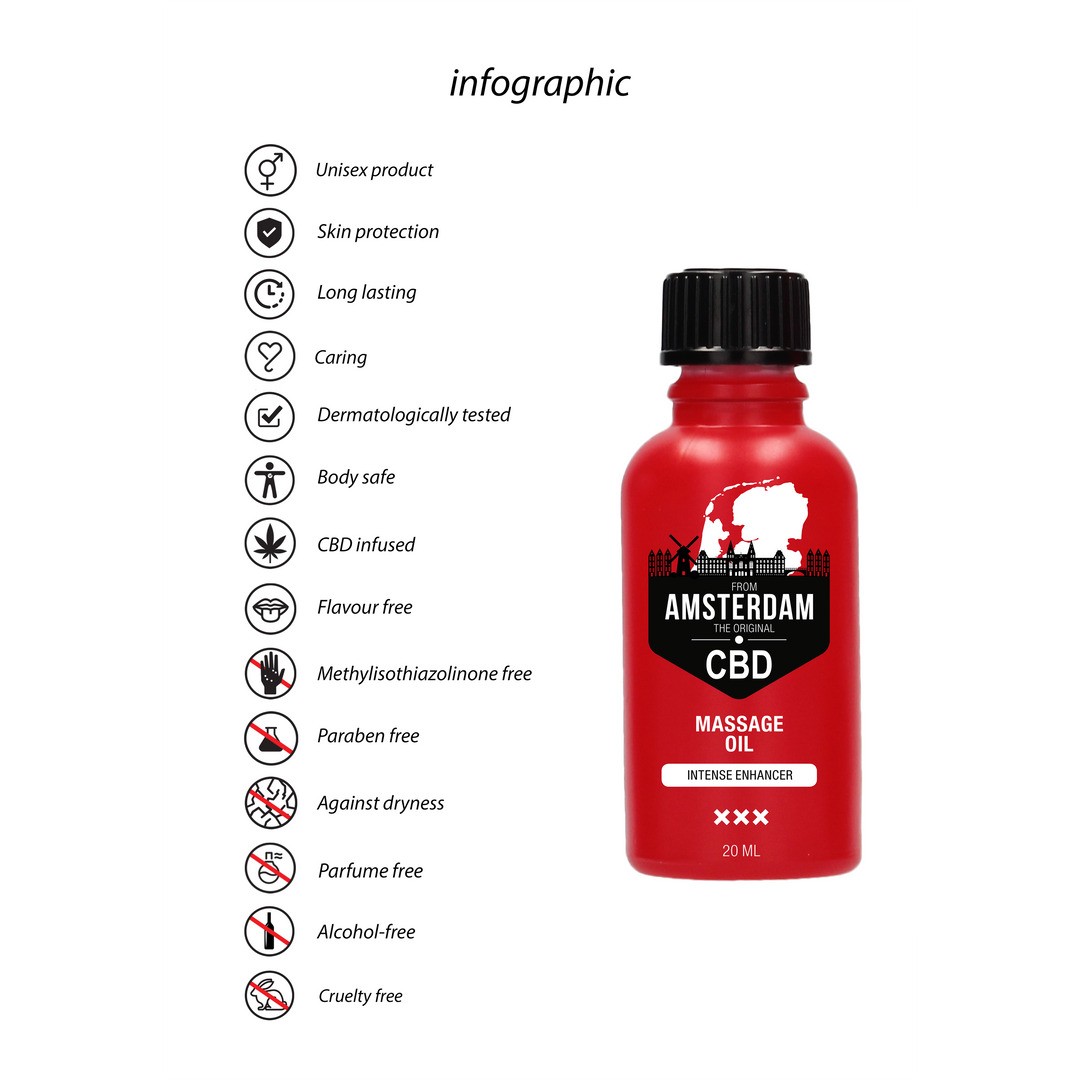 HUILE DE MASSAGE THE ORIGINAL CBD FROM AMSTERDAM 20ML