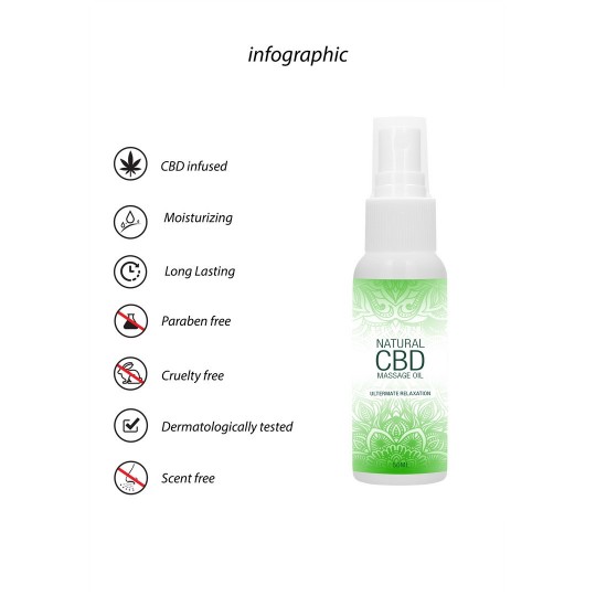 NATURAL CBD - MASSAGE OIL - 2 FL OZ / 50 ML