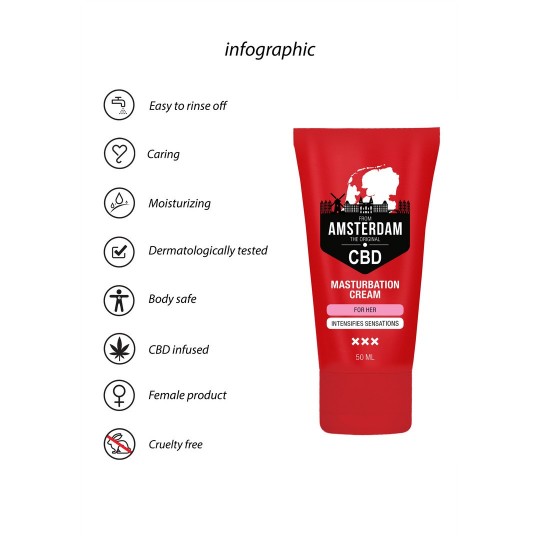 ORIGINAL CBD FROM AMSTERDAM - MASTURBATION CREAM FOR HER - 2 FL OZ / 50 ML