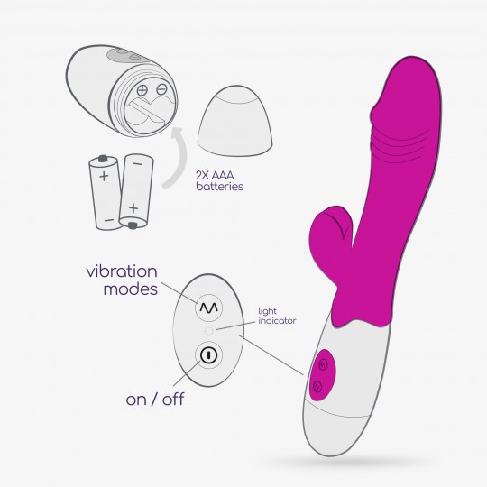 VIBRADOR CON ESTIMULADOR DE CLÍTORIS LOLLIPOP Y LUBRICANTE DE BASE AGUA INCLUIDO CRUSHIOUS