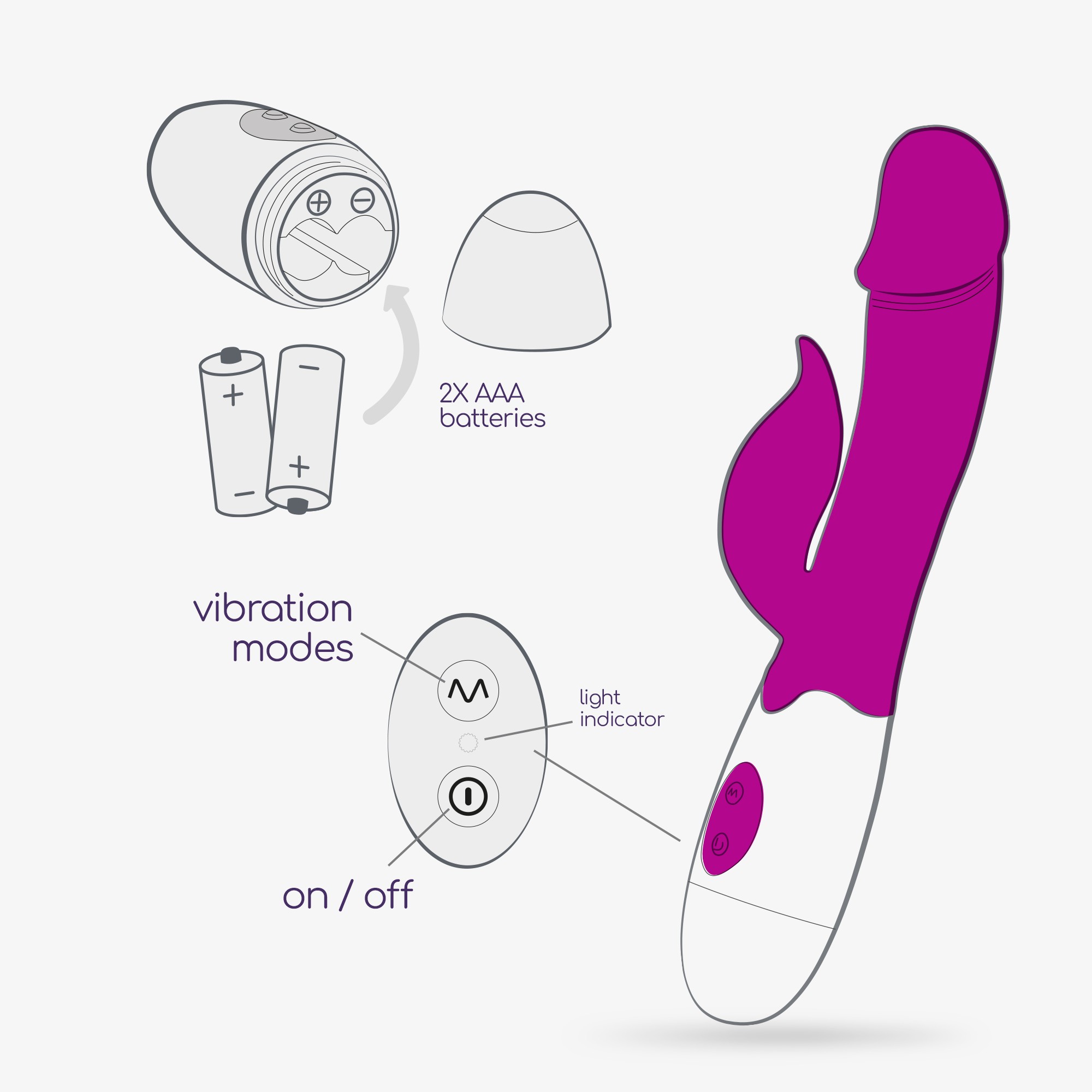 VIBRADOR COM ESTIMULADOR DE CLITÓRIS MOCHI ROXO E LUBRIFICANTE À BASE DE ÁGUA INCLUÍDO CRUSHIOUS